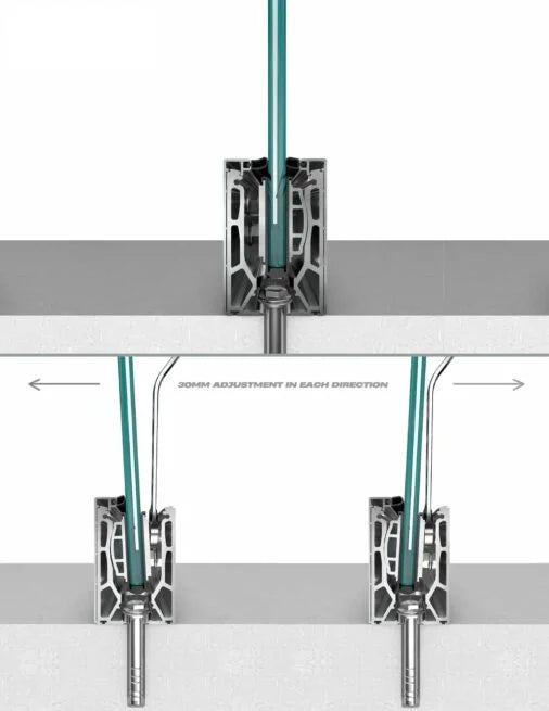 Tilt-Lok Adjustable Base Shoe Railing System