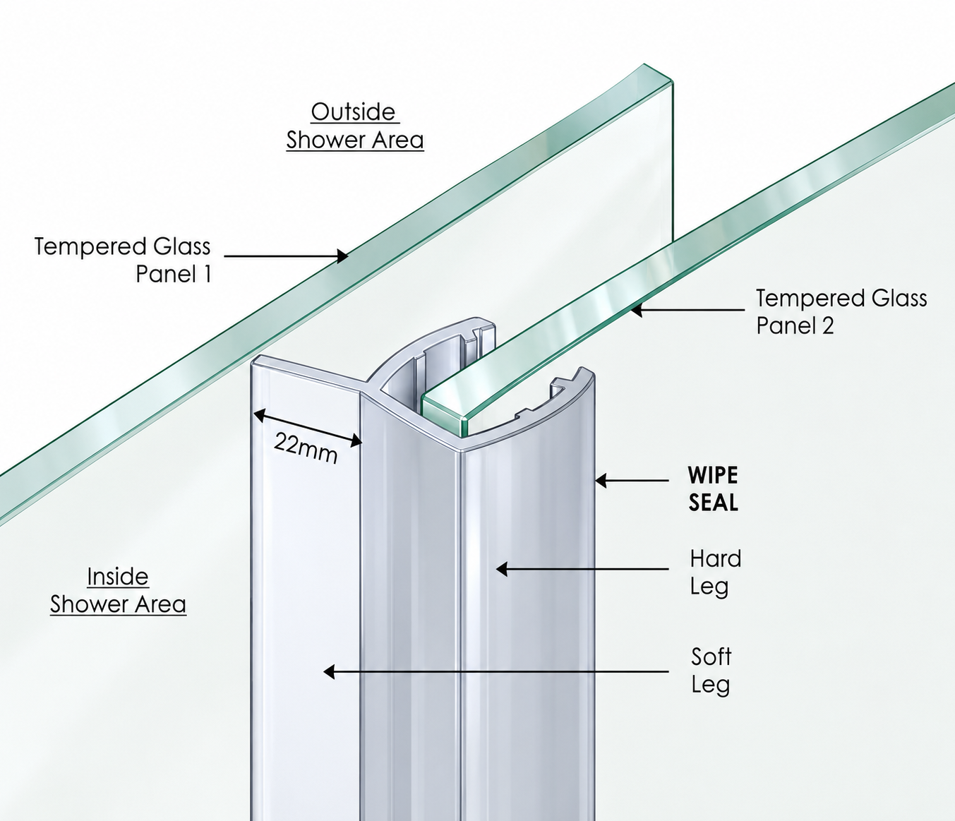 10mm Sliding Door Wipe Seal